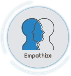 Empathize