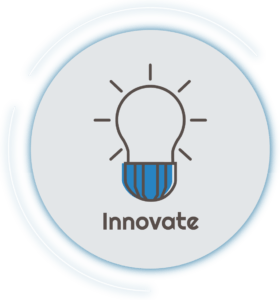 Innovate